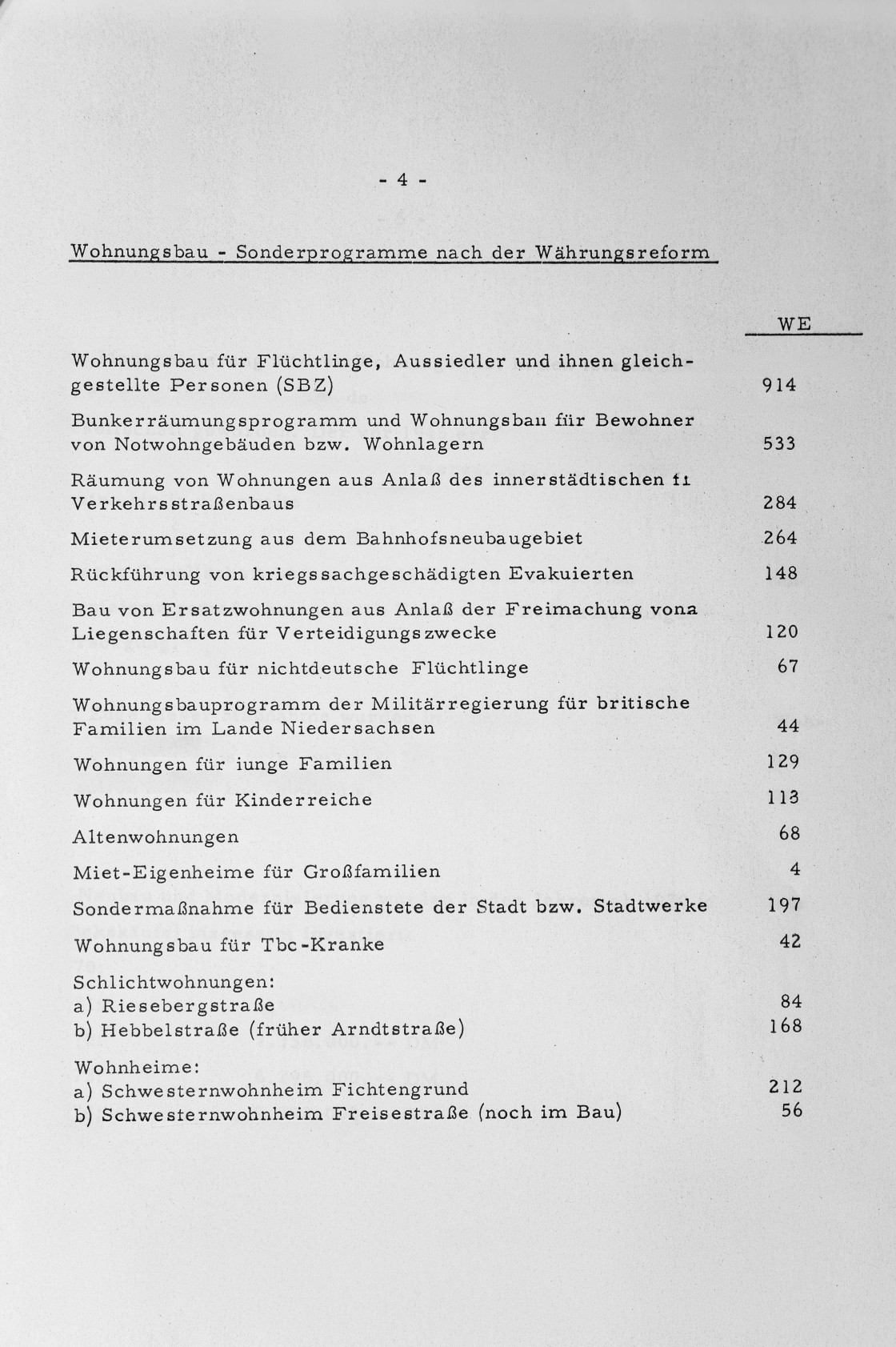 50er Wohnungsbau Sonder
